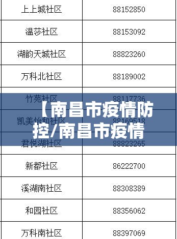 【南昌市疫情防控/南昌市疫情防控公告】