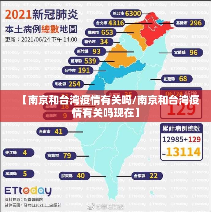 【南京和台湾疫情有关吗/南京和台湾疫情有关吗现在】