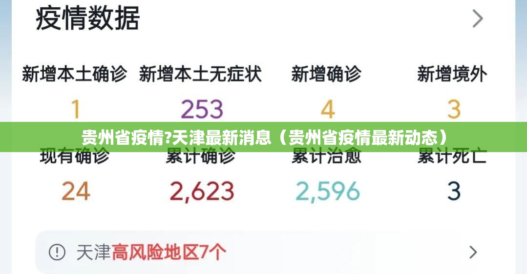 贵州省疫情?天津最新消息（贵州省疫情最新动态）