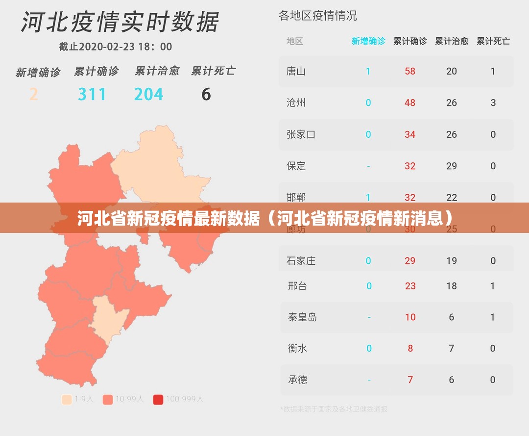 河北省新冠疫情最新数据（河北省新冠疫情新消息）