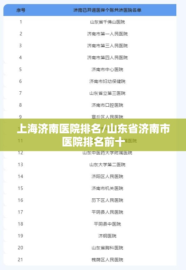 上海济南医院排名/山东省济南市医院排名前十