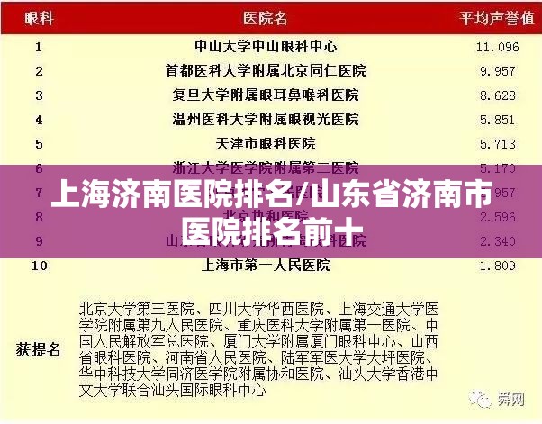 上海济南医院排名/山东省济南市医院排名前十