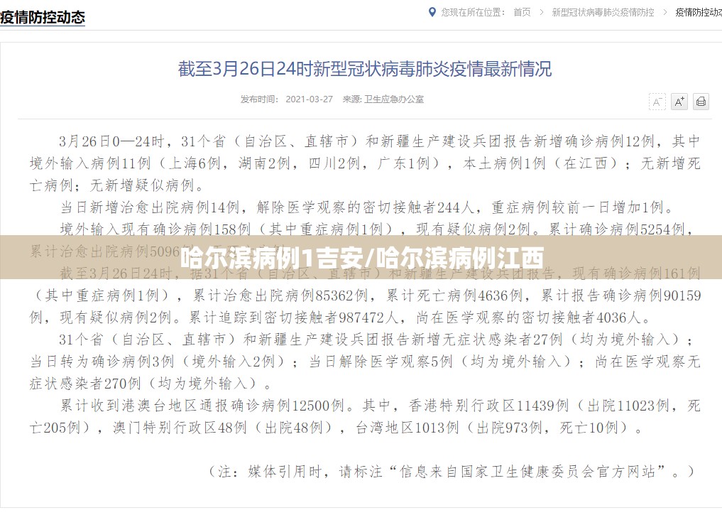 哈尔滨病例1吉安/哈尔滨病例江西