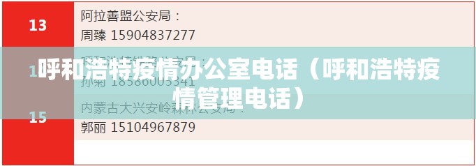 呼和浩特疫情办公室电话（呼和浩特疫情管理电话）