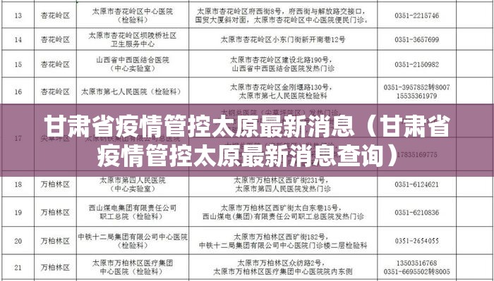 甘肃省疫情管控太原最新消息（甘肃省疫情管控太原最新消息查询）