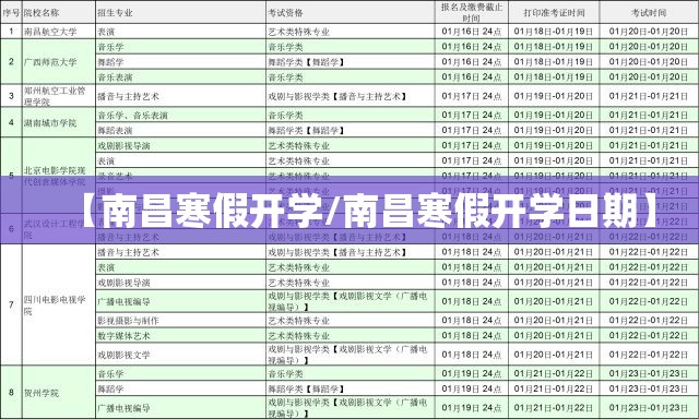【南昌寒假开学/南昌寒假开学日期】