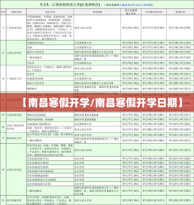 【南昌寒假开学/南昌寒假开学日期】