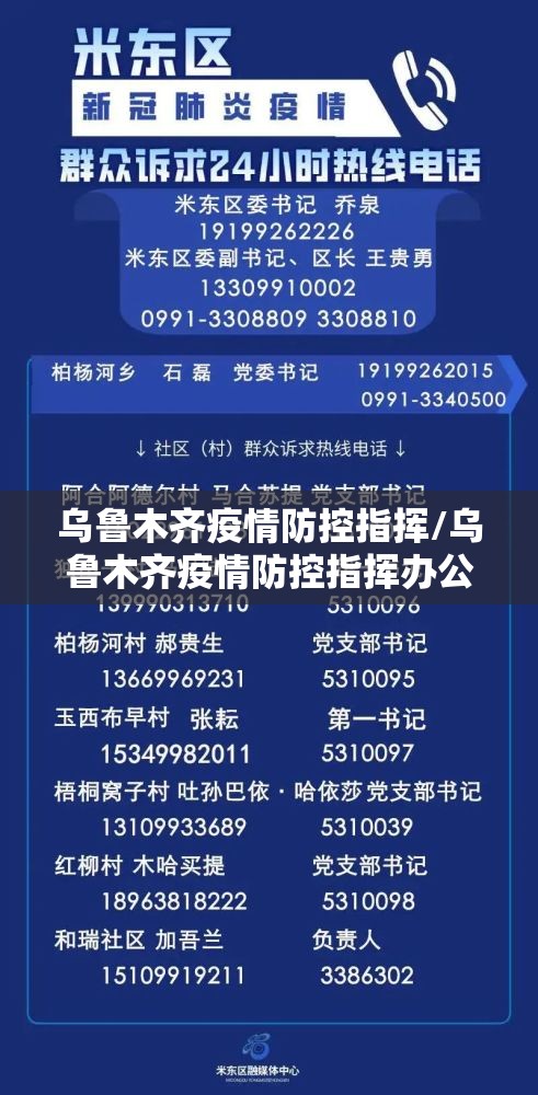 乌鲁木齐疫情防控指挥/乌鲁木齐疫情防控指挥办公室电话