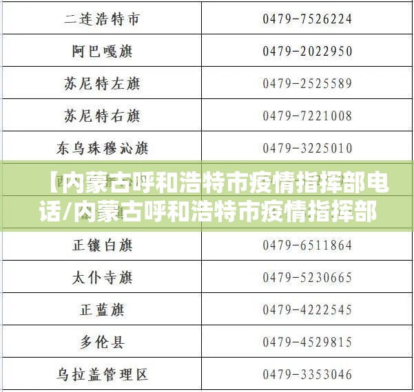 【内蒙古呼和浩特市疫情指挥部电话/内蒙古呼和浩特市疫情指挥部电话号码】