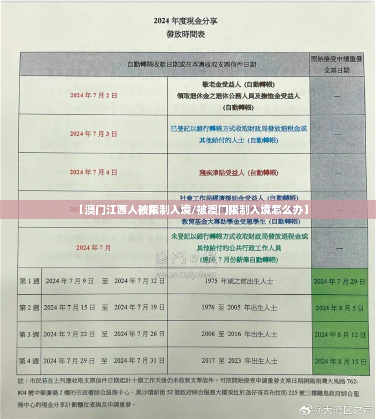 【澳门江西人被限制入境/被澳门限制入境怎么办】