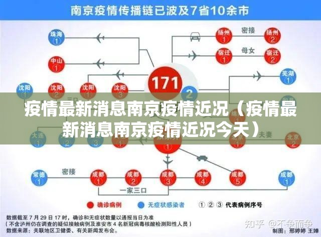 疫情最新消息南京疫情近况（疫情最新消息南京疫情近况今天）