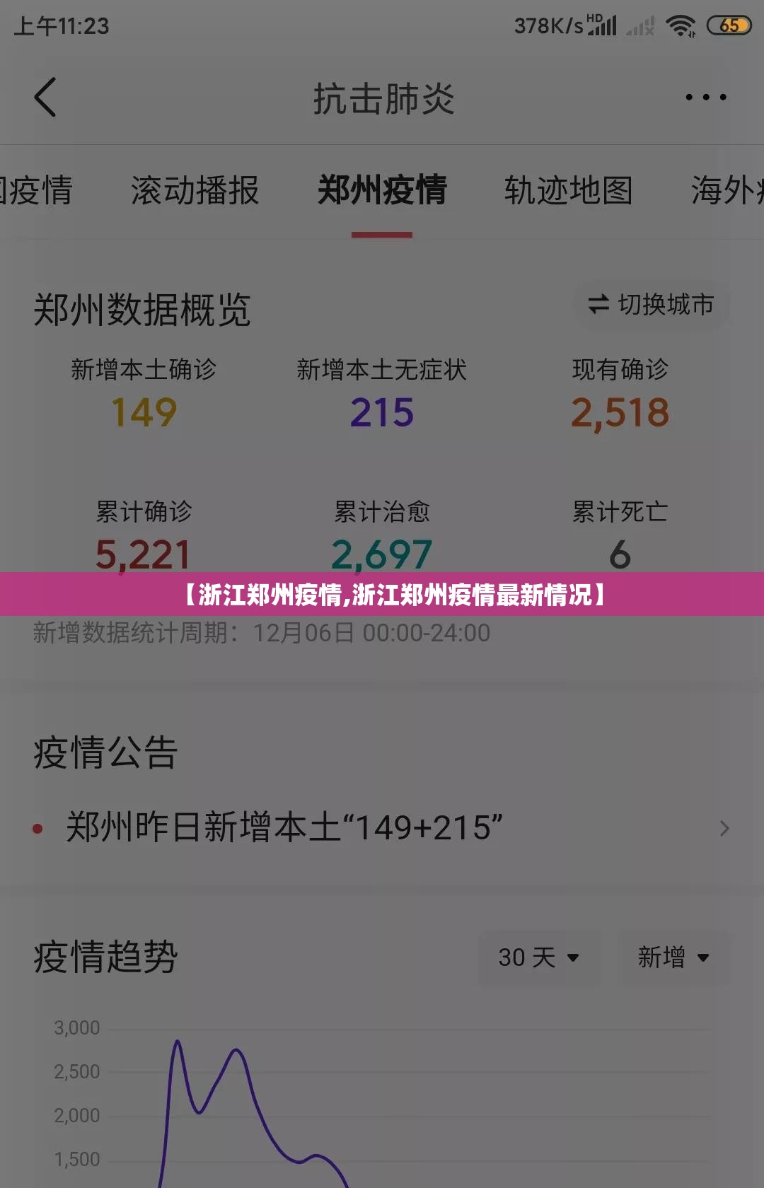 【浙江郑州疫情,浙江郑州疫情最新情况】