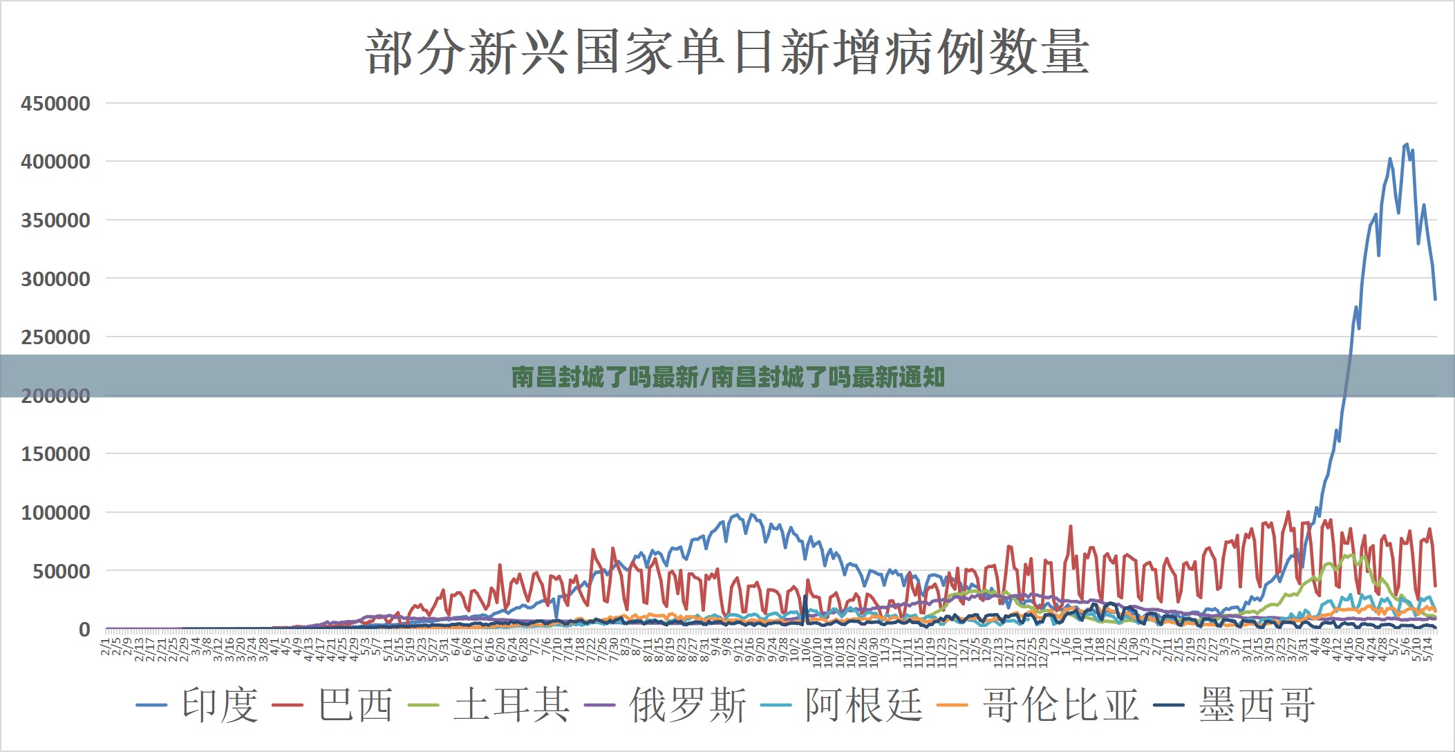 南昌封城了吗最新/南昌封城了吗最新通知