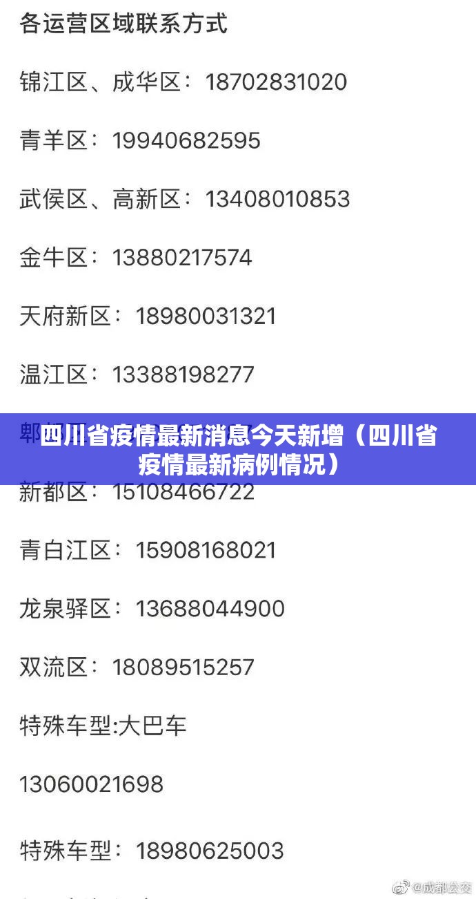 四川省疫情最新消息今天新增（四川省疫情最新病例情况）