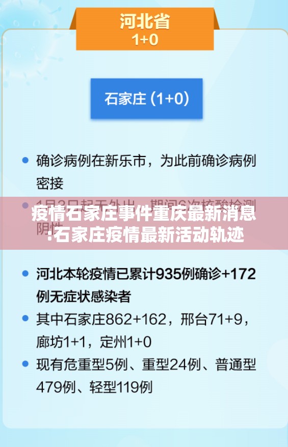 疫情石家庄事件重庆最新消息:石家庄疫情最新活动轨迹