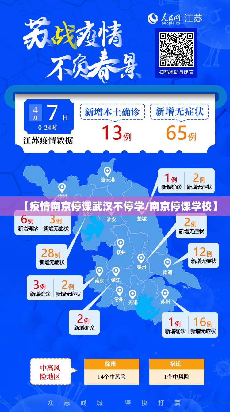 【疫情南京停课武汉不停学/南京停课学校】