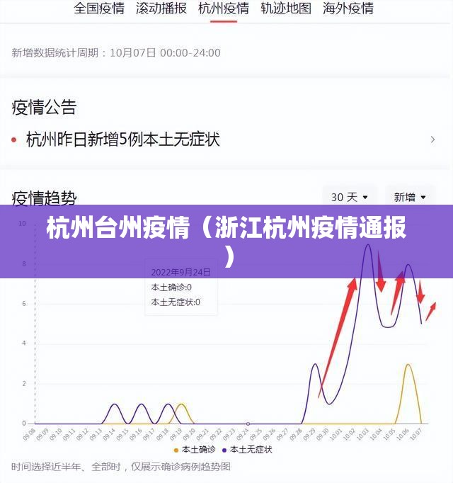 杭州台州疫情（浙江杭州疫情通报）