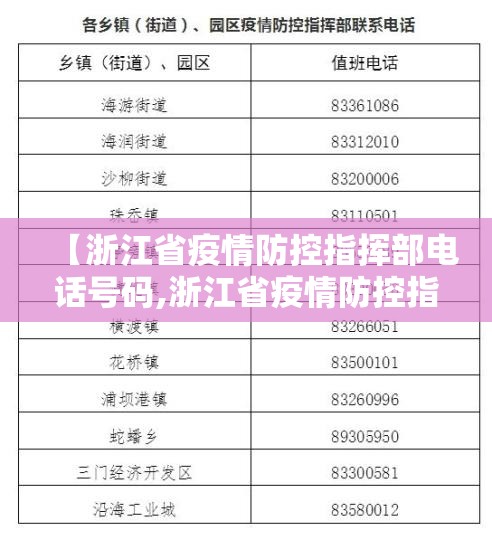 【浙江省疫情防控指挥部电话号码,浙江省疫情防控指挥部电话号码是多少】