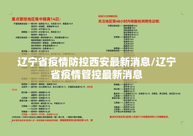 辽宁省疫情防控西安最新消息/辽宁省疫情管控最新消息