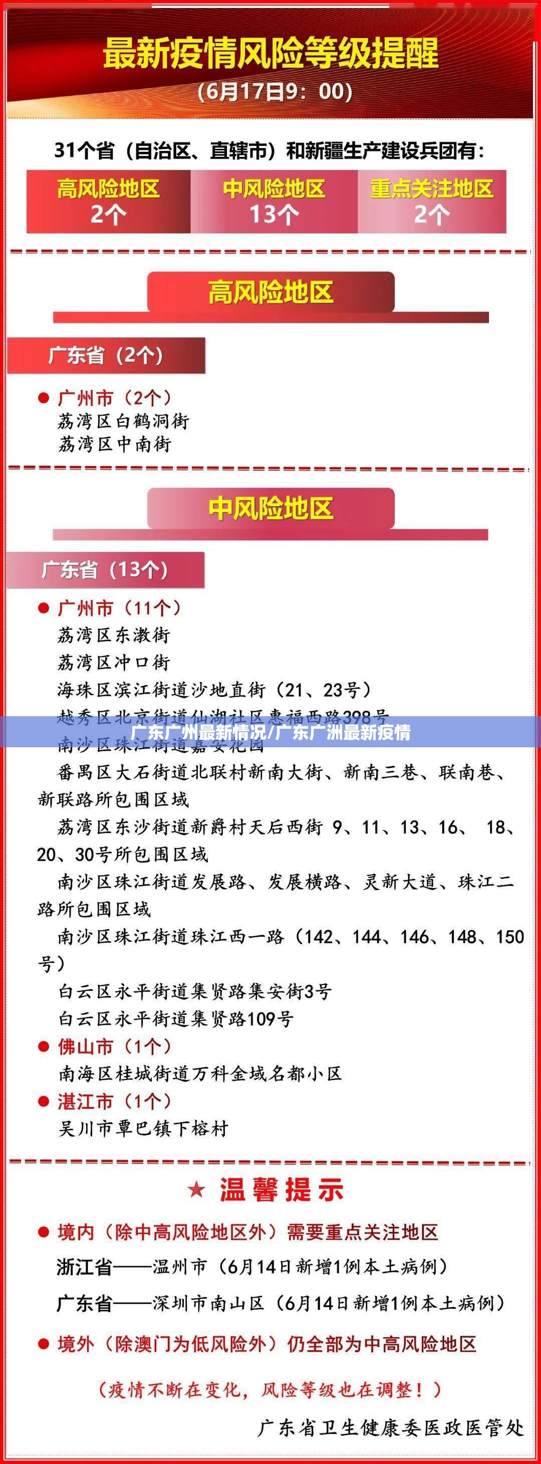 广东广州最新情况/广东广洲最新疫情