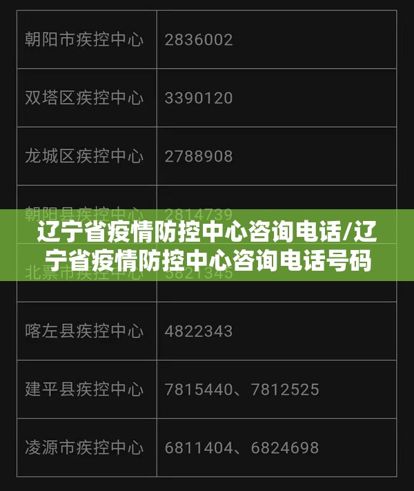 辽宁省疫情防控中心咨询电话/辽宁省疫情防控中心咨询电话号码