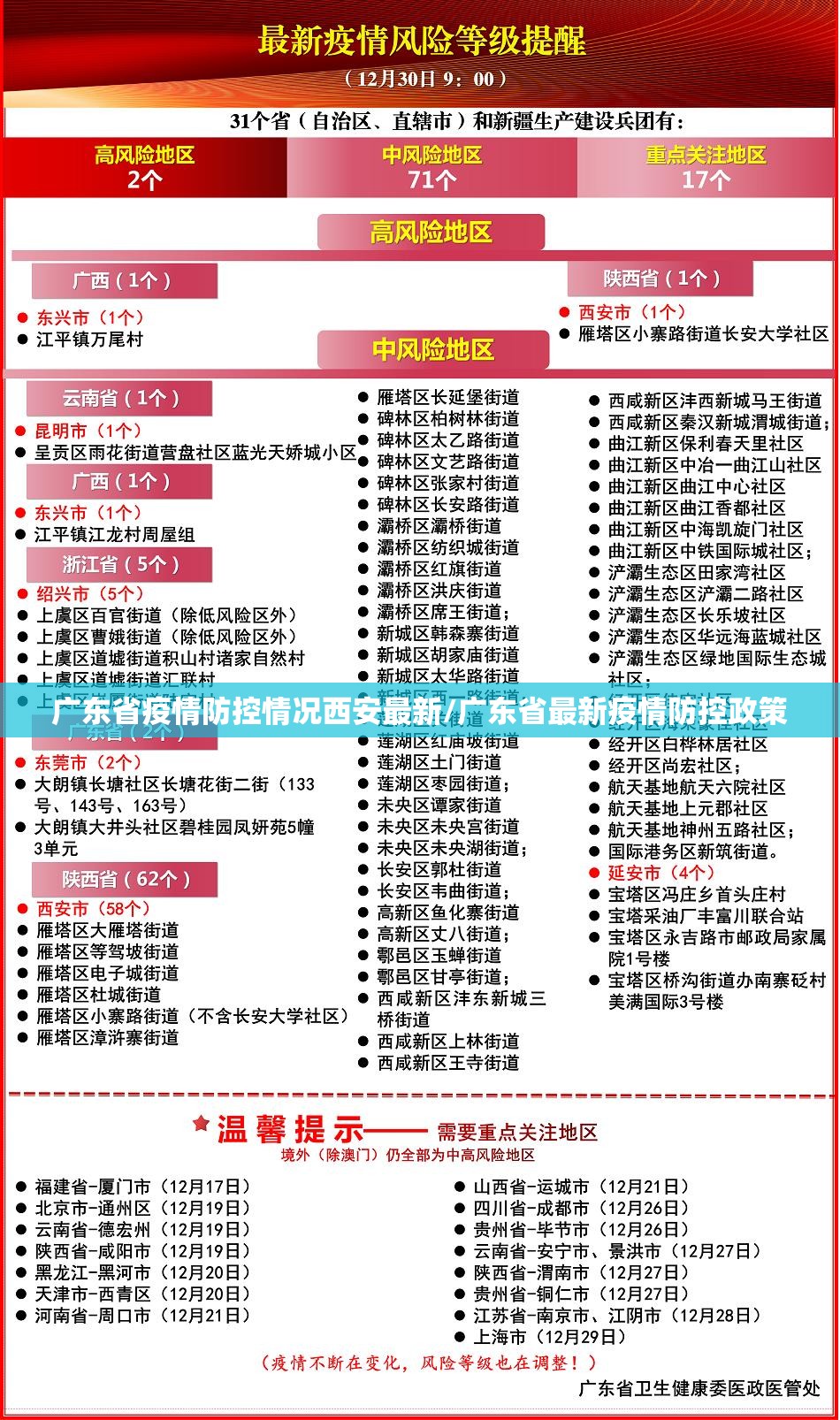 广东省疫情防控情况西安最新/广东省最新疫情防控政策
