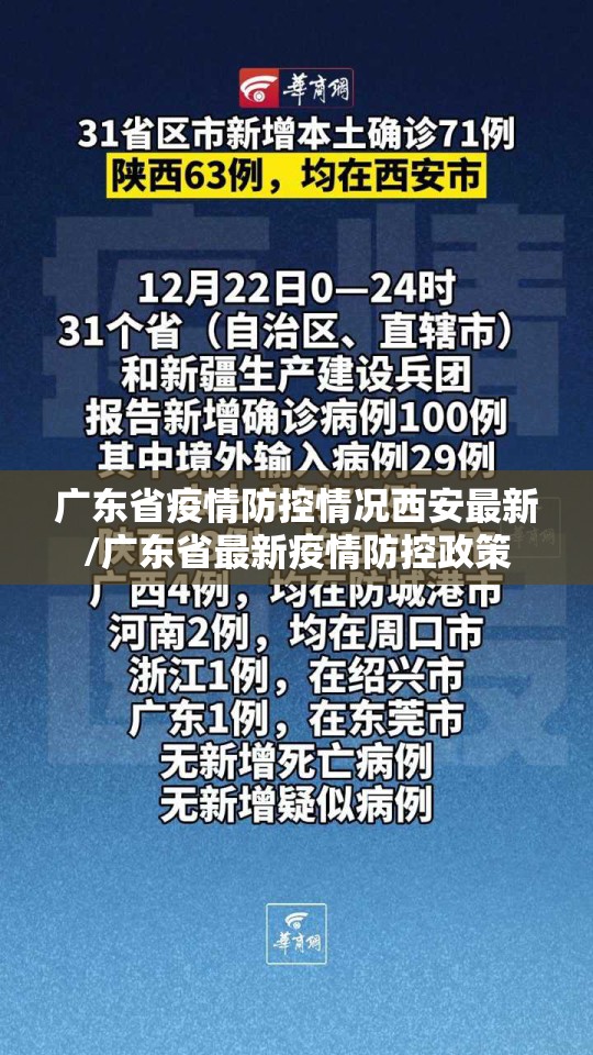 广东省疫情防控情况西安最新/广东省最新疫情防控政策