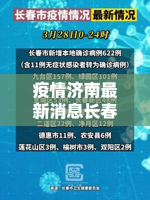 疫情济南最新消息长春/长春疫情进展