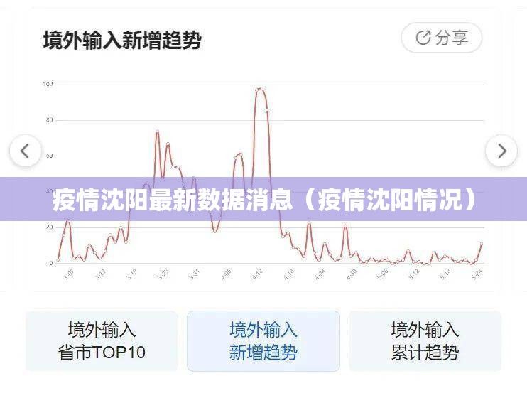疫情沈阳最新数据消息（疫情沈阳情况）
