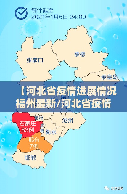 【河北省疫情进展情况福州最新/河北省疫情最新消息发布会】