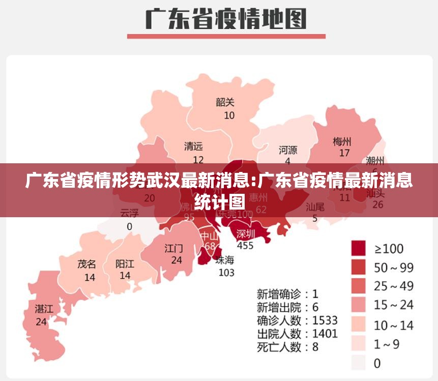 广东省疫情形势武汉最新消息:广东省疫情最新消息统计图