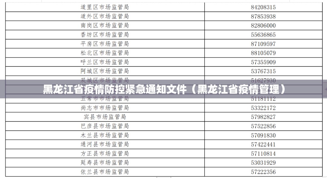 黑龙江省疫情防控紧急通知文件（黑龙江省疫情管理）