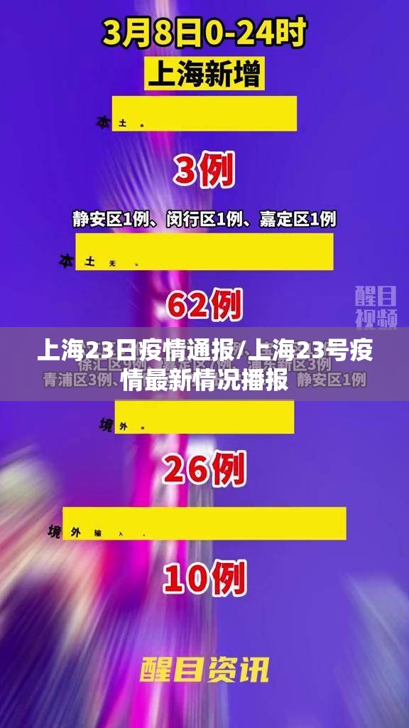 上海23日疫情通报/上海23号疫情最新情况播报