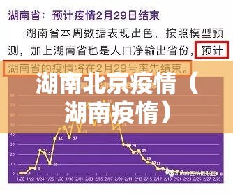 湖南北京疫情（湖南疫惰）