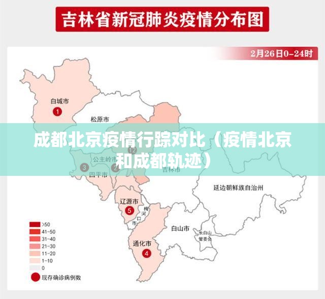 成都北京疫情行踪对比（疫情北京和成都轨迹）