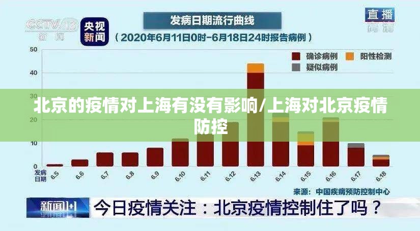 北京的疫情对上海有没有影响/上海对北京疫情防控