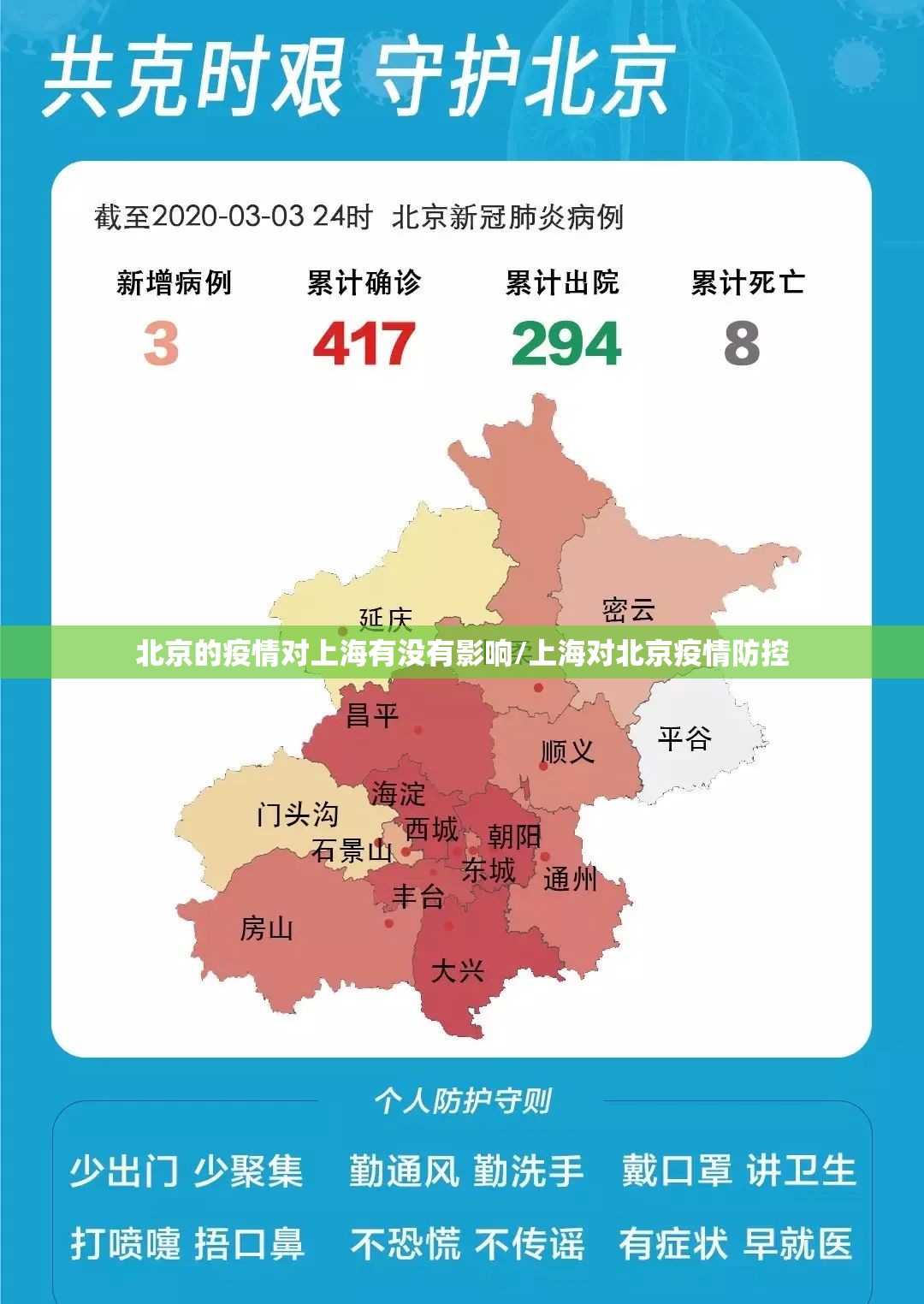北京的疫情对上海有没有影响/上海对北京疫情防控
