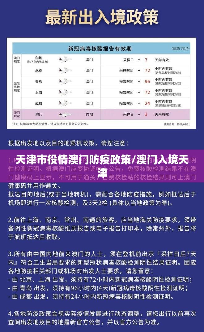 天津市役情澳门防疫政策/澳门入境天津