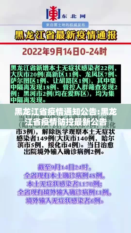 黑龙江省疫情通知公告:黑龙江省疫情防控最新公告