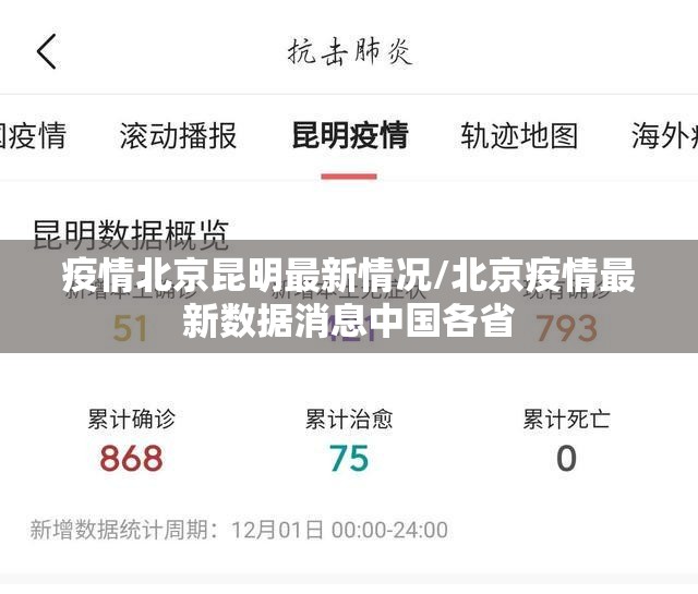 疫情北京昆明最新情况/北京疫情最新数据消息中国各省