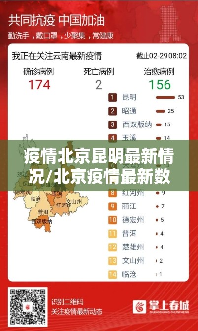 疫情北京昆明最新情况/北京疫情最新数据消息中国各省