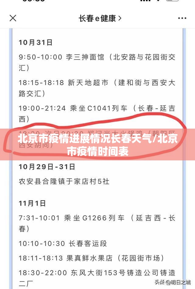 北京市疫情进展情况长春天气/北京市疫情时间表