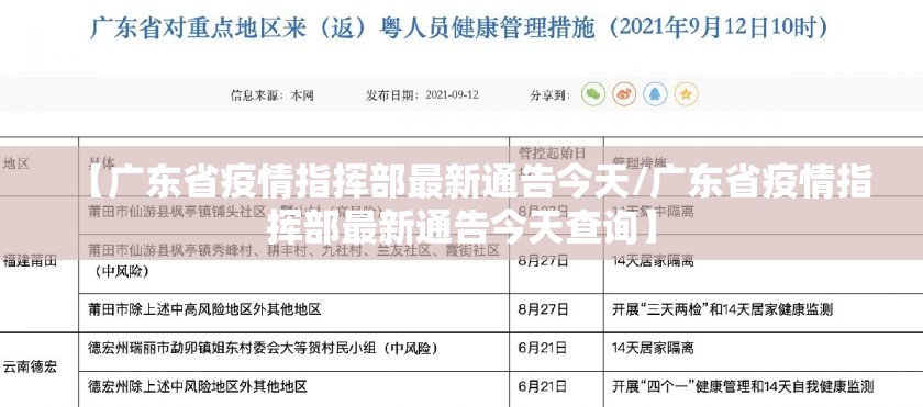 【广东省疫情指挥部最新通告今天/广东省疫情指挥部最新通告今天查询】