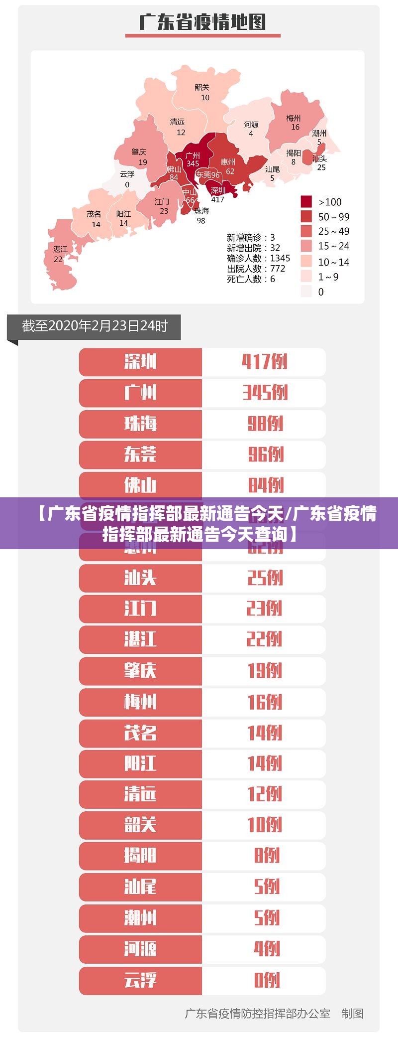 【广东省疫情指挥部最新通告今天/广东省疫情指挥部最新通告今天查询】