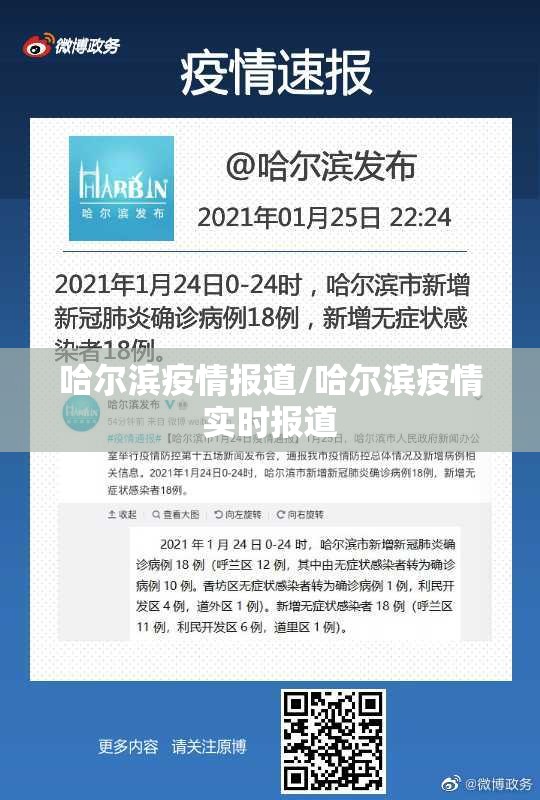 哈尔滨疫情报道/哈尔滨疫情实时报道