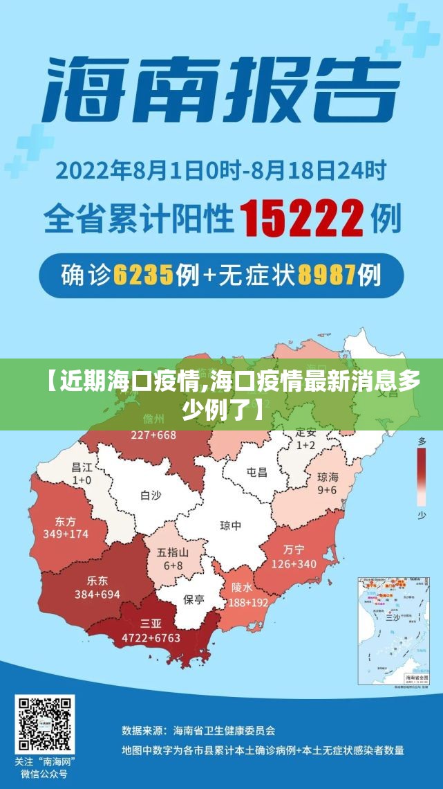 【近期海口疫情,海口疫情最新消息多少例了】