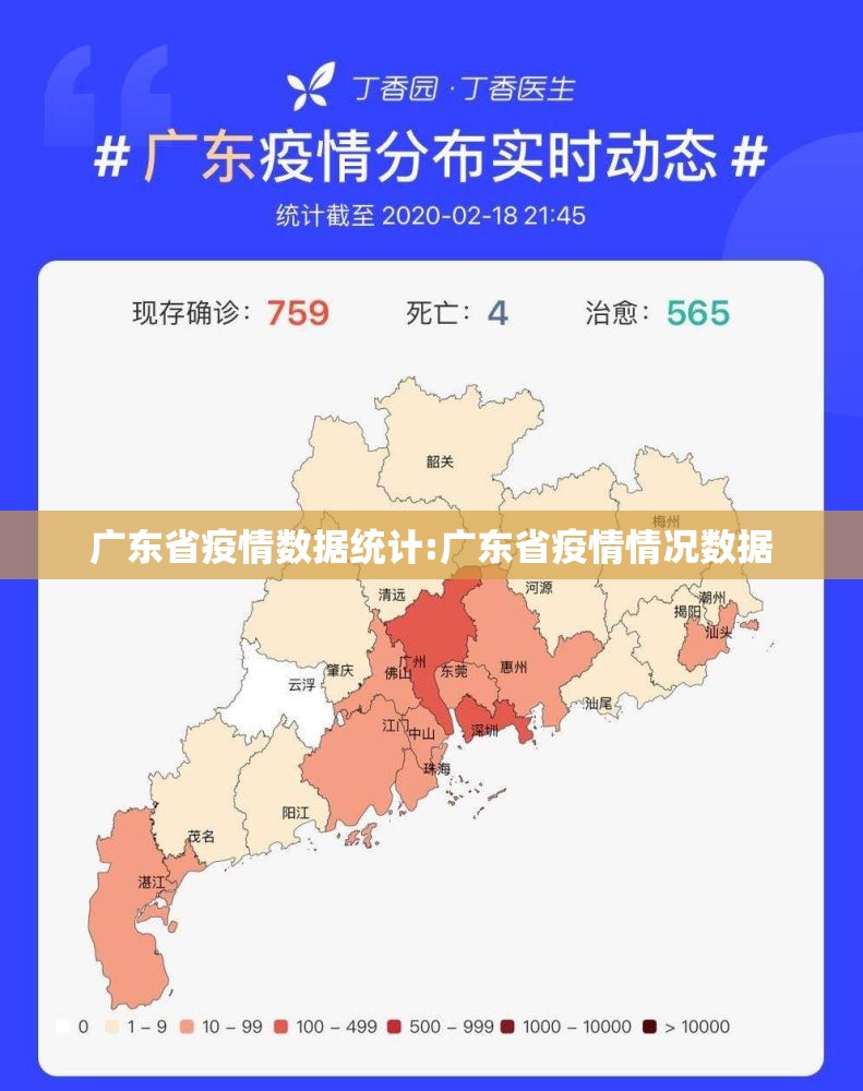 广东省疫情数据统计:广东省疫情情况数据