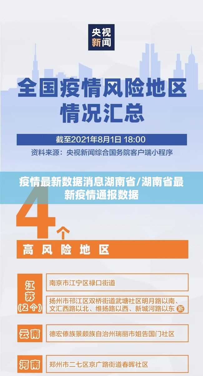疫情最新数据消息湖南省/湖南省最新疫情通报数据