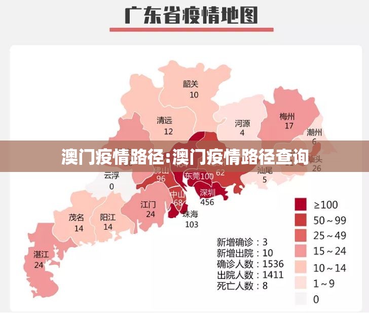 澳门疫情路径:澳门疫情路径查询
