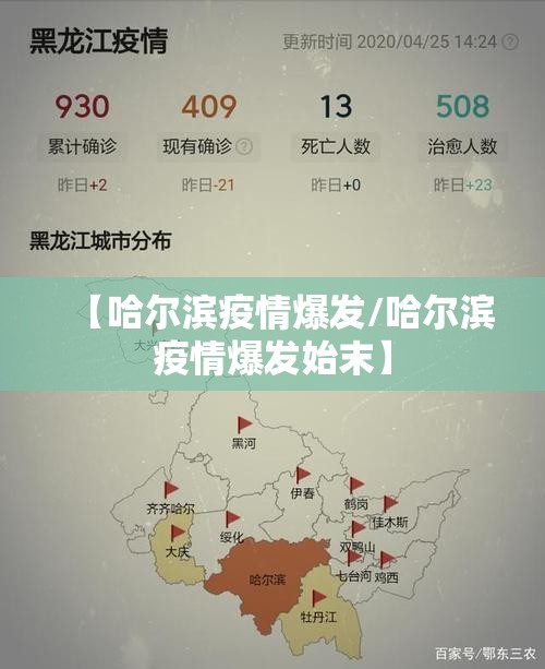【哈尔滨疫情爆发/哈尔滨疫情爆发始末】